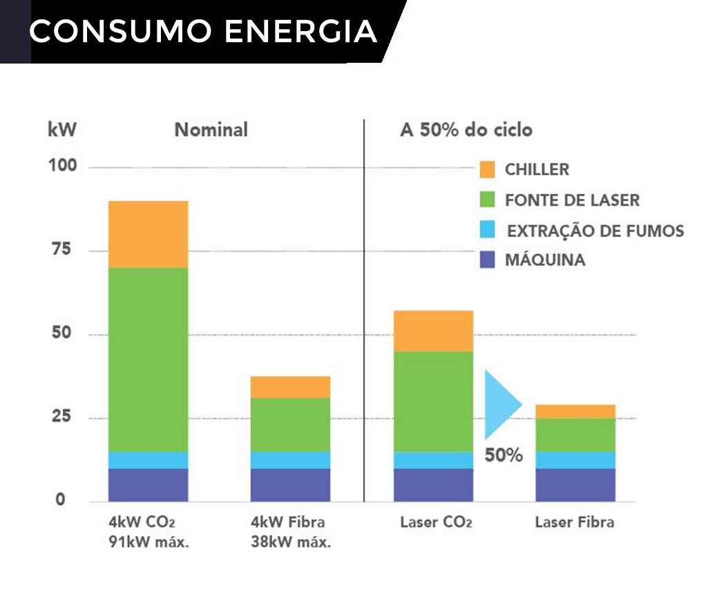 GRAFICO.fw